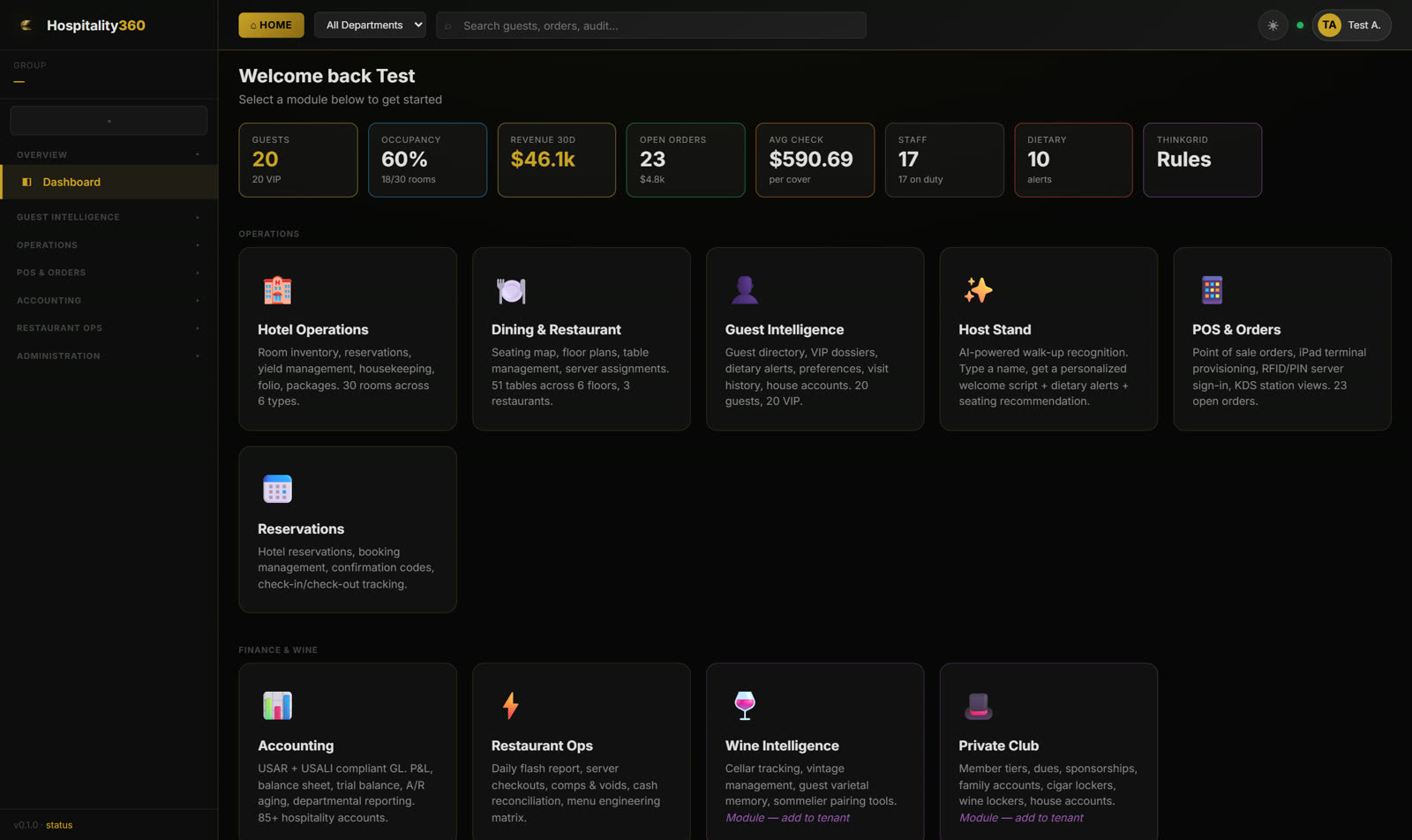 Hospitality360 group dashboard — occupancy, revenue, AI recommendations